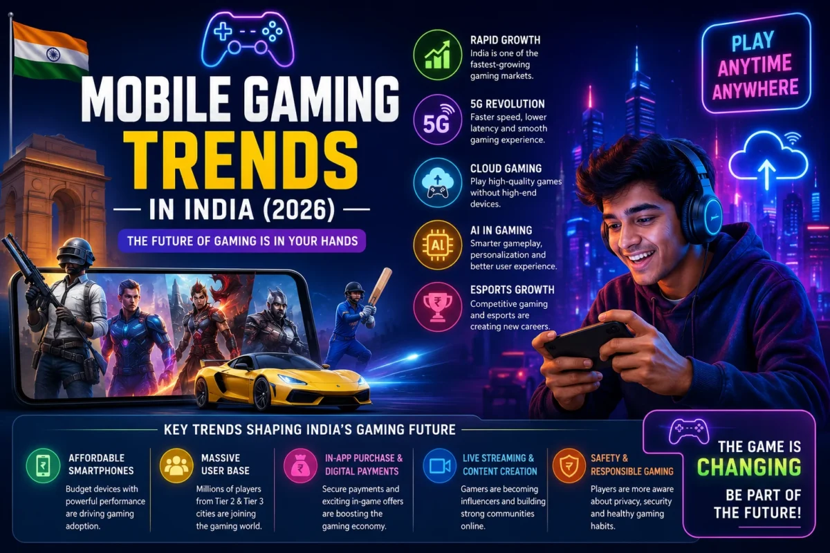 Mobile gaming future in India 2026