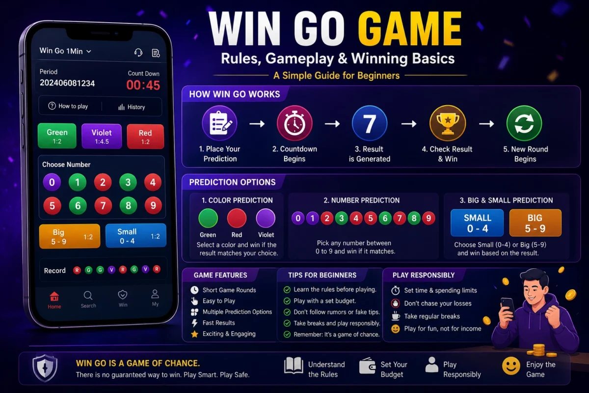 Win Go Game Explained
